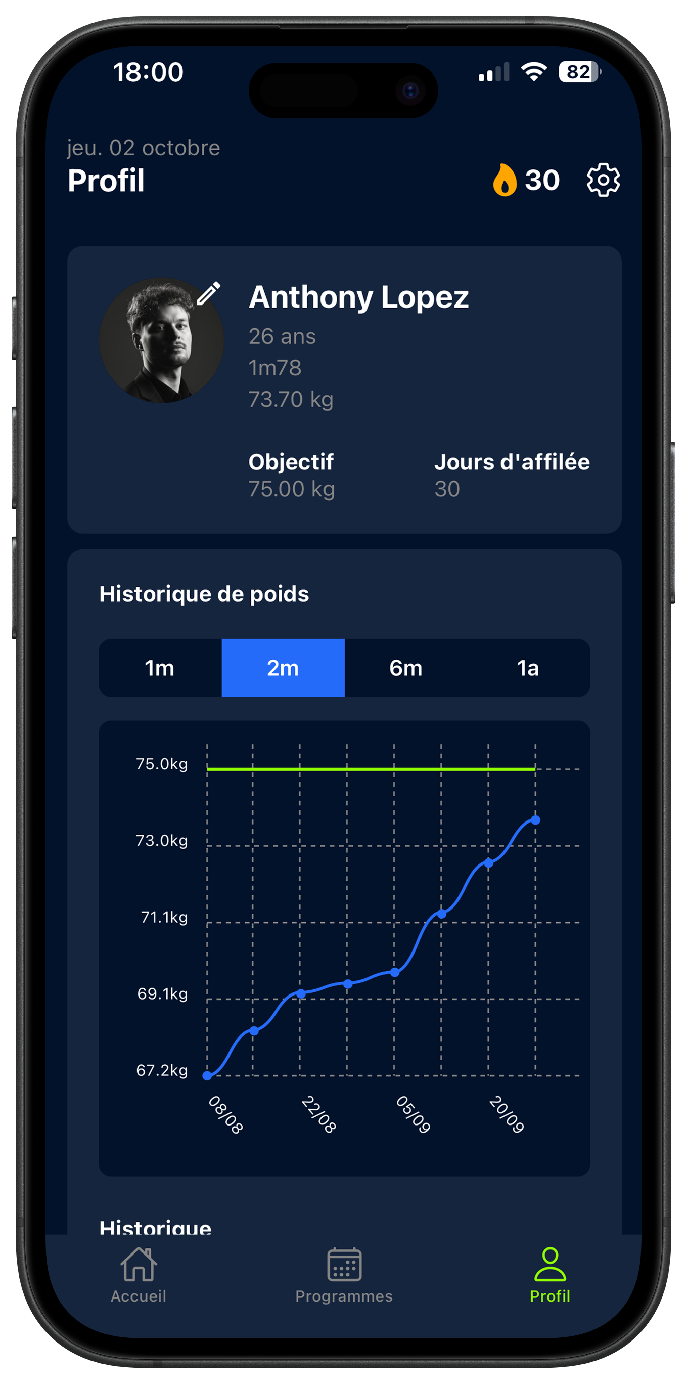 Gestion du programme